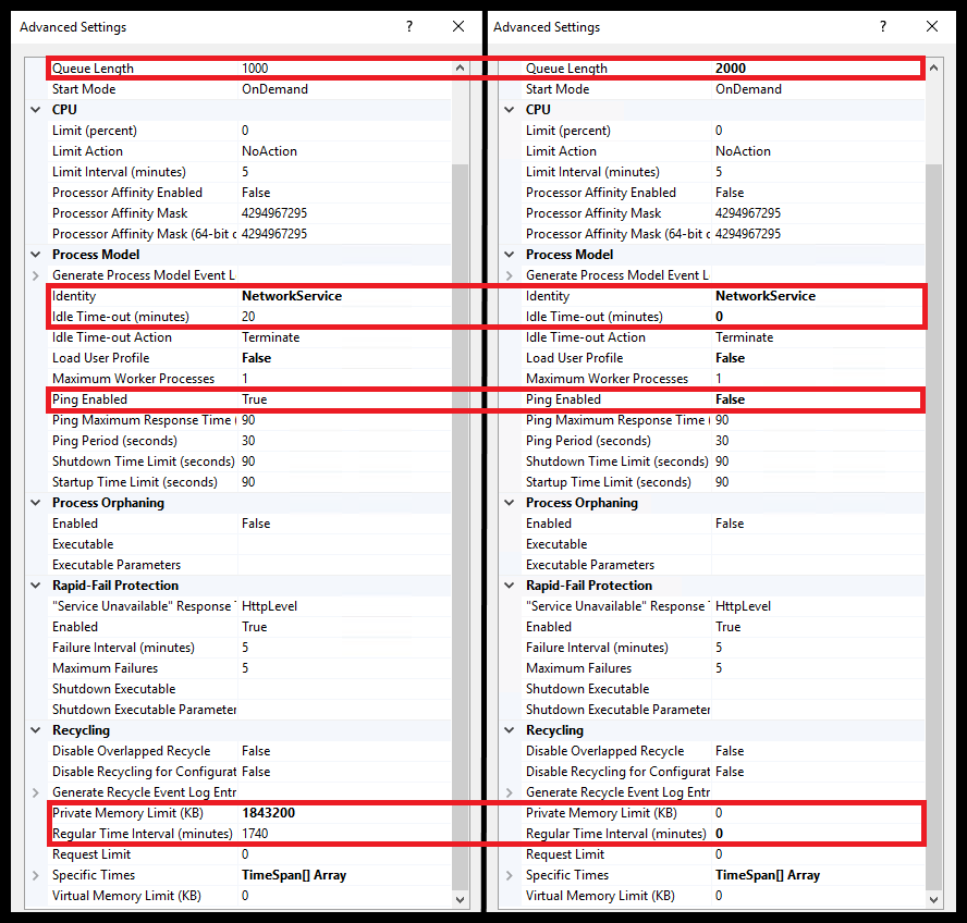 Ensuring your WSUS App Pool advanced settings match the Microsoft recommended configuration