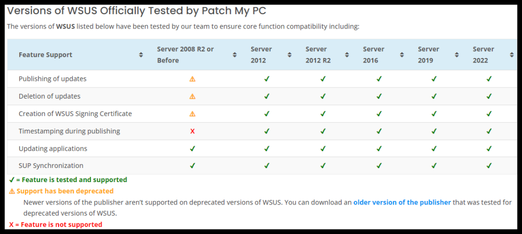 Checking WSUS is still on a supported version