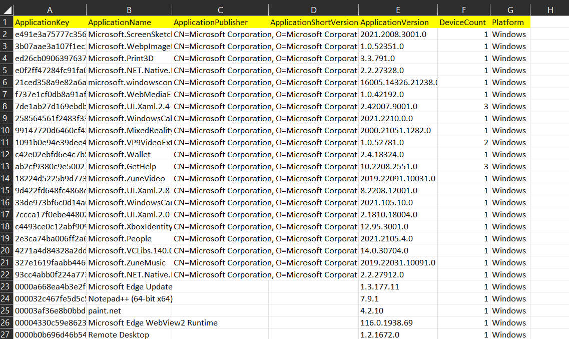 Aggregate discovered apps report - aggregate data set