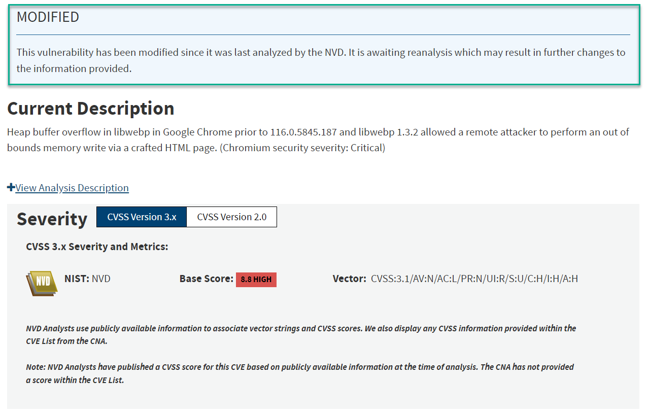 CVE-2023-4863 has been modified